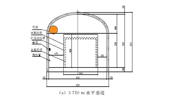 隧道風(fēng)筒布巷道中布置方式一